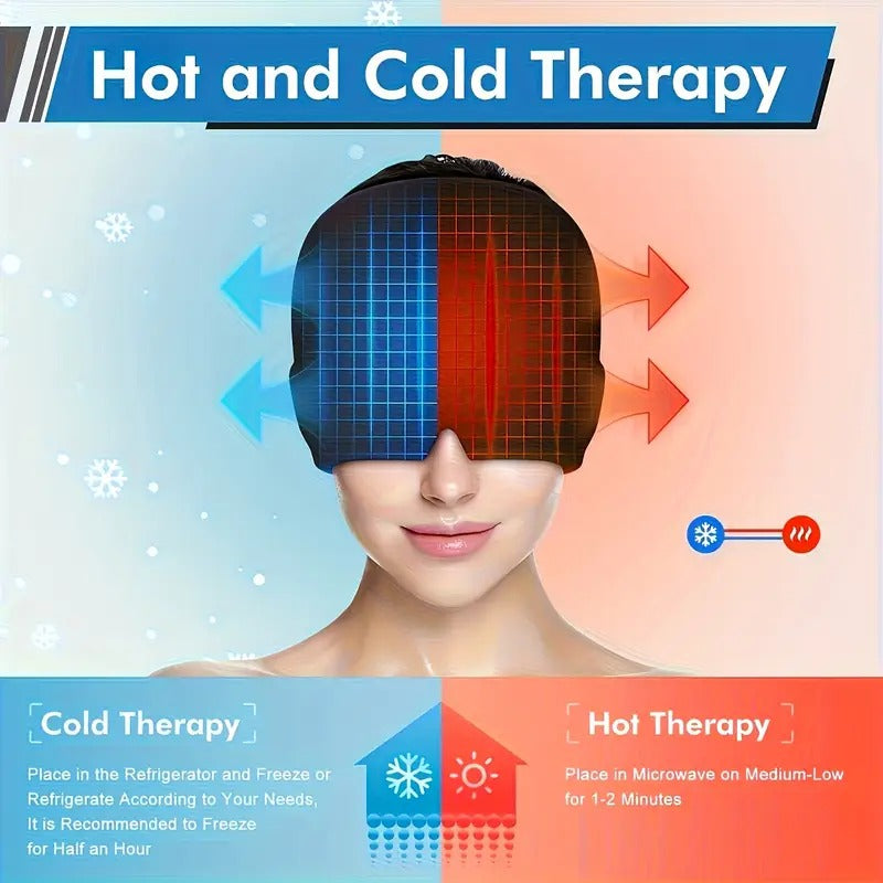 Reusable Ice Gel Migraine Relief Cap